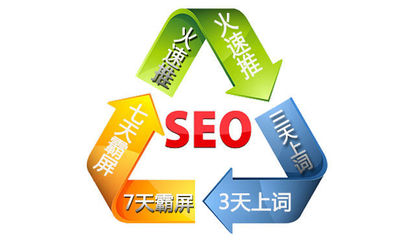 網(wǎng)站建設(shè)與推廣 二十多種實(shí)用方法助您成功